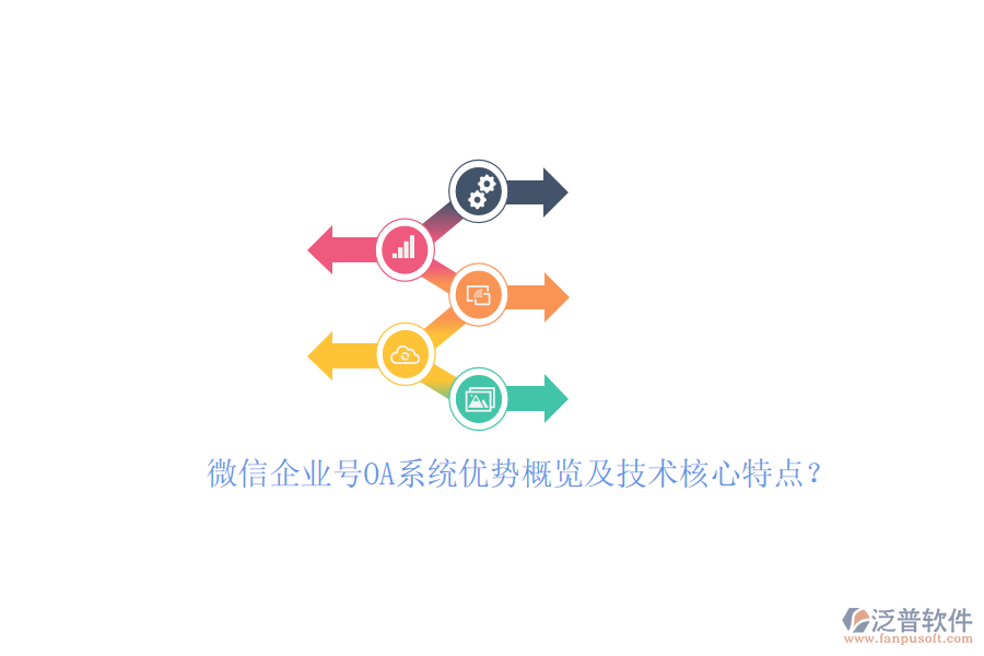 微信企業(yè)號(hào)OA系統(tǒng)優(yōu)勢(shì)概覽及技術(shù)核心特點(diǎn)？
