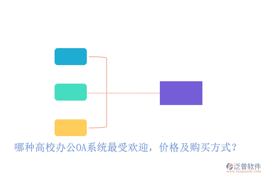  哪種高校<a href=http://www.alistair-chisholm.com/oa/ target=_blank class=infotextkey>辦公OA系統(tǒng)</a>最受歡迎，價格及購買方式？