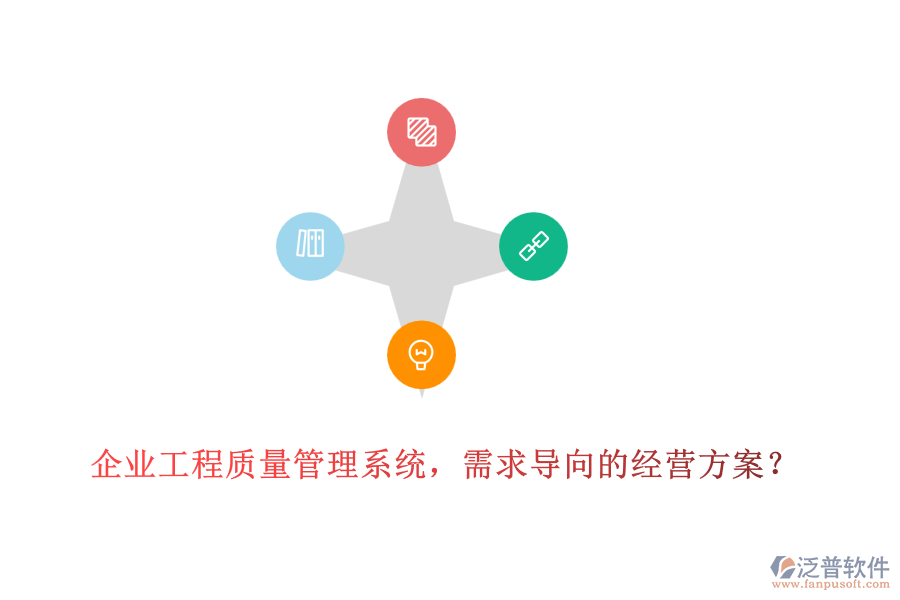 企業(yè)工程質(zhì)量管理系統(tǒng)，需求導(dǎo)向的經(jīng)營方案？