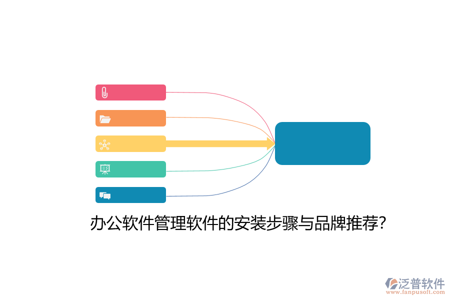 辦公軟件管理軟件的安裝步驟與品牌推薦？