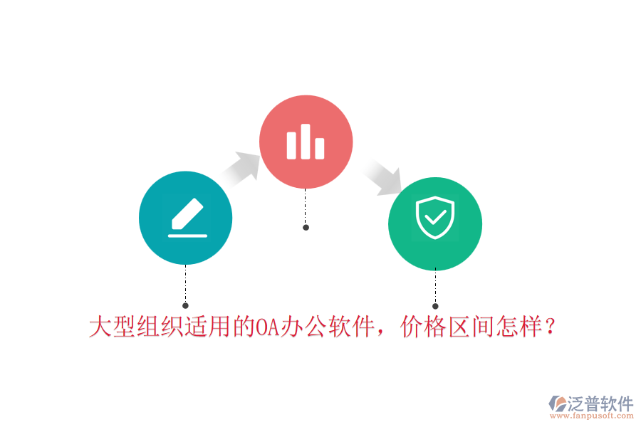 大型組織適用的OA辦公軟件，價格區(qū)間怎樣？