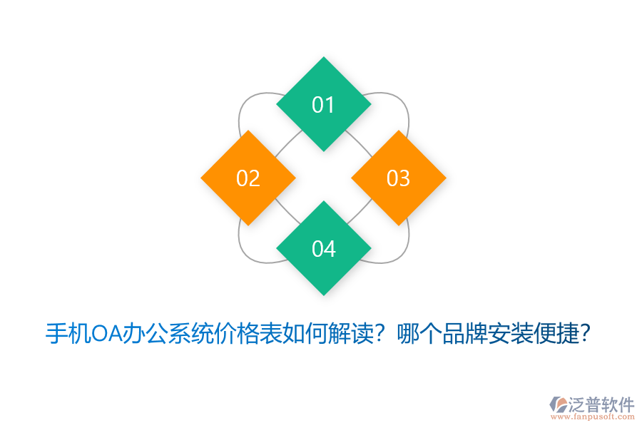 手機OA辦公系統(tǒng)價格表如何解讀？哪個品牌安裝便捷？