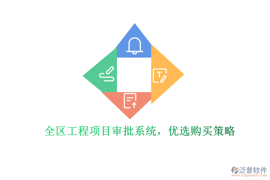 全區(qū)工程項目審批系統(tǒng)，優(yōu)選購買策略