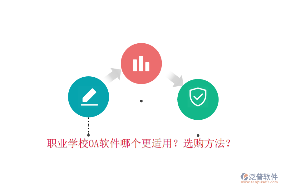  職業(yè)學(xué)校OA軟件哪個(gè)更適用？選購(gòu)方法？