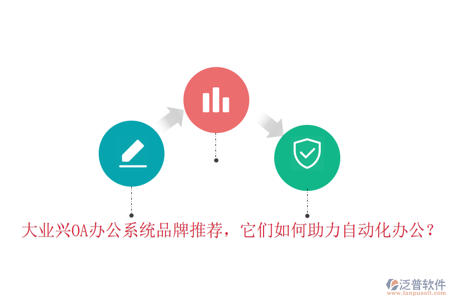 大業(yè)興OA辦公系統(tǒng)品牌推薦，它們?nèi)绾沃ψ詣?dòng)化辦公？