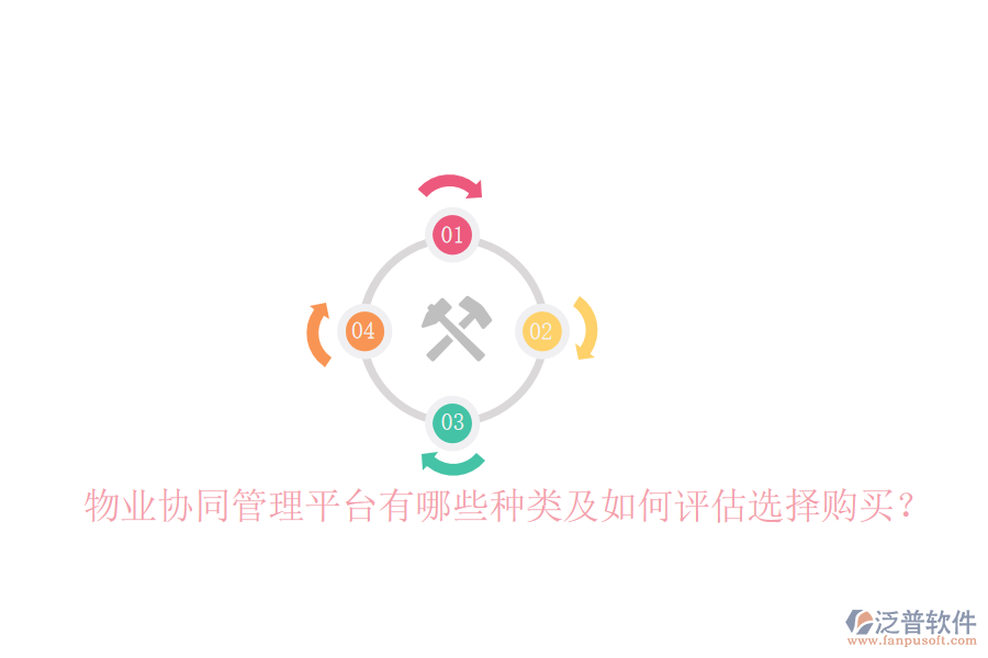  物業(yè)協(xié)同管理平臺(tái)有哪些種類及如何評(píng)估選擇購(gòu)買(mǎi)？