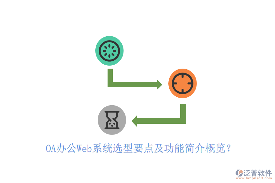  OA辦公Web系統(tǒng)選型要點(diǎn)及功能簡(jiǎn)介概覽？