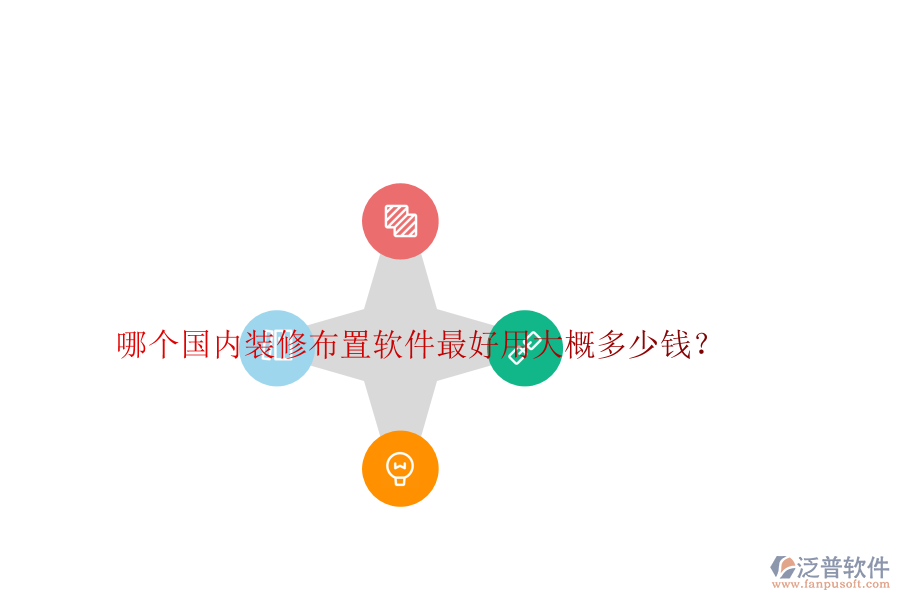 哪個國內(nèi)裝修布置軟件最好用大概多少錢？