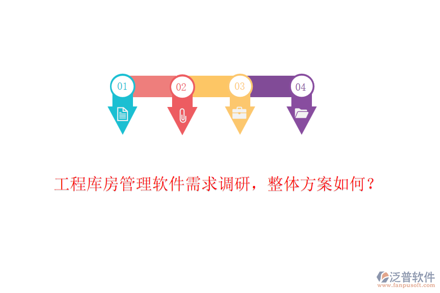 工程庫房管理軟件需求調(diào)研，整體方案如何？