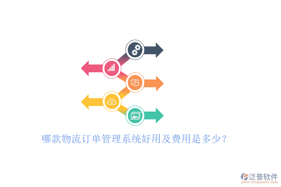 哪款物流訂單管理系統(tǒng)好用及費(fèi)用是多少？