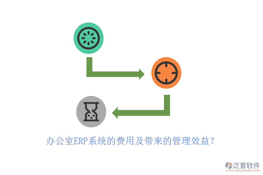 辦公室ERP系統(tǒng)的費(fèi)用及帶來(lái)的管理效益？