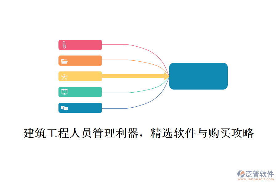 .建筑工程人員管理利器，精選軟件與購買攻略