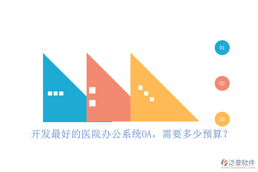 開發(fā)最好的醫(yī)院辦公系統(tǒng)OA，需要多少預(yù)算？