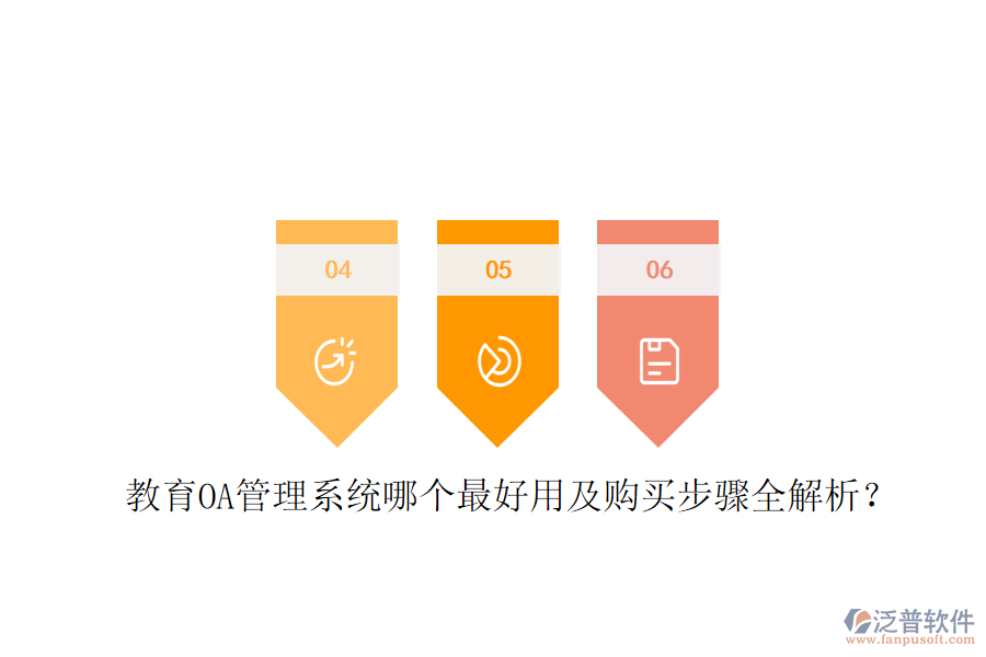  教育OA管理系統(tǒng)哪個(gè)最好用及購(gòu)買(mǎi)步驟全解析？