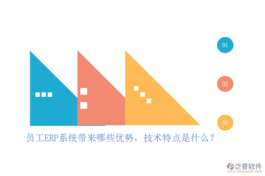員工ERP系統(tǒng)帶來哪些優(yōu)勢(shì)，技術(shù)特點(diǎn)是什么？