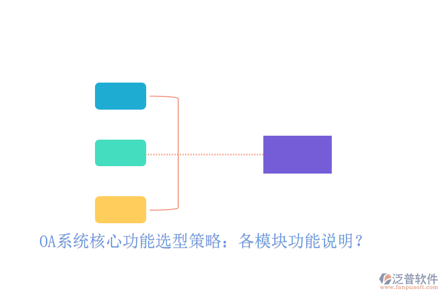  OA系統(tǒng)核心功能選型策略：各模塊功能說(shuō)明？