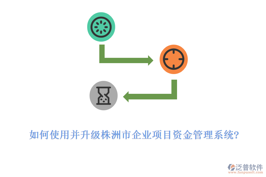 如何使用并升級(jí)株洲市企業(yè)項(xiàng)目資金管理系統(tǒng)?