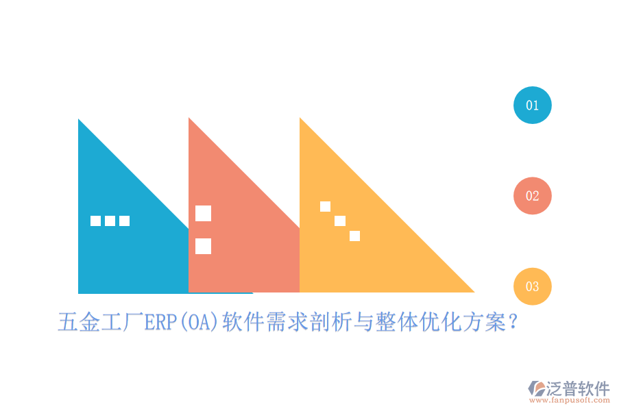 五金工廠ERP(OA)軟件需求剖析與整體優(yōu)化方案？
