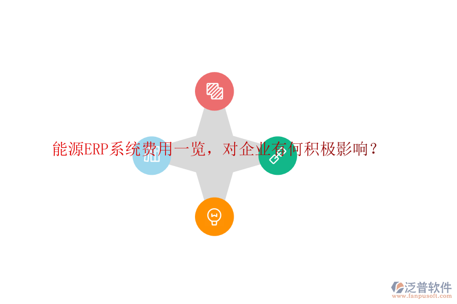 能源ERP系統(tǒng)費用一覽，對企業(yè)有何積極影響？