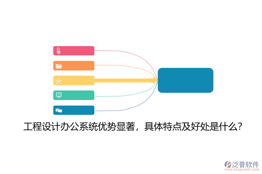 工程設(shè)計(jì)辦公系統(tǒng)優(yōu)勢顯著，具體特點(diǎn)及好處是什么？