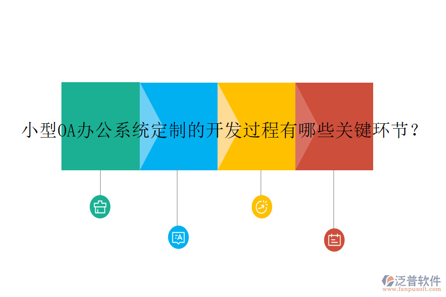 小型<a href=http://www.alistair-chisholm.com/oa/ target=_blank class=infotextkey>OA辦公系統(tǒng)</a>定制的開(kāi)發(fā)過(guò)程有哪些關(guān)鍵環(huán)節(jié)？