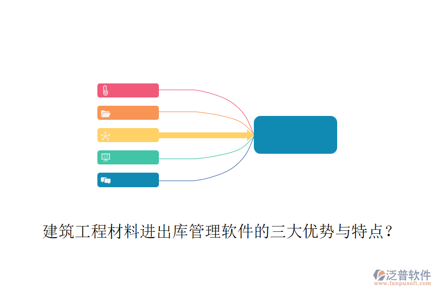建筑工程材料進出庫管理軟件的三大優(yōu)勢與特點？