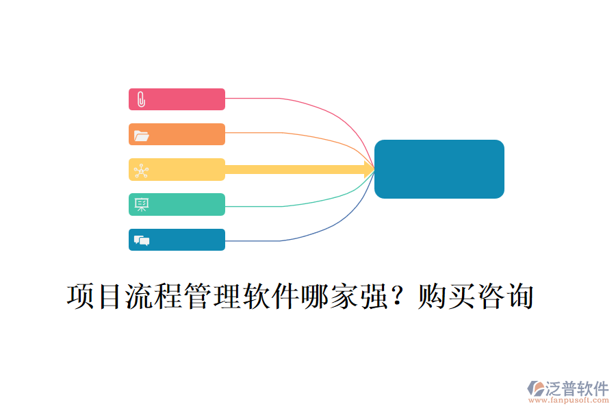 項目流程管理軟件哪家強(qiáng)?購買咨詢