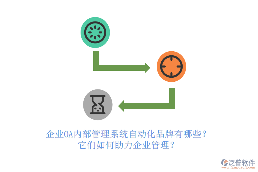 企業(yè)OA內(nèi)部管理系統(tǒng)自動(dòng)化品牌有哪些？它們?nèi)绾沃ζ髽I(yè)管理？