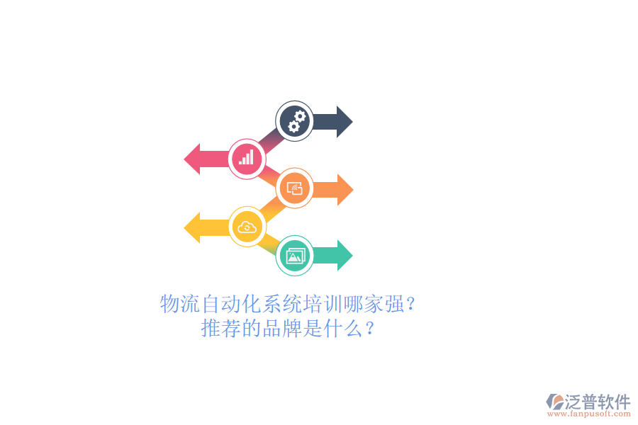 物流自動(dòng)化系統(tǒng)培訓(xùn)哪家強(qiáng)？推薦的品牌是什么？