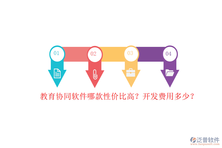 教育協(xié)同軟件哪款性價(jià)比高？開發(fā)費(fèi)用多少？