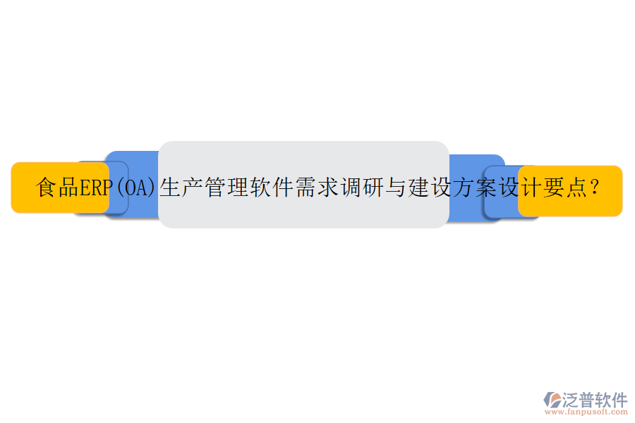 食品ERP(OA)生產管理軟件需求調研與建設方案設計要點？