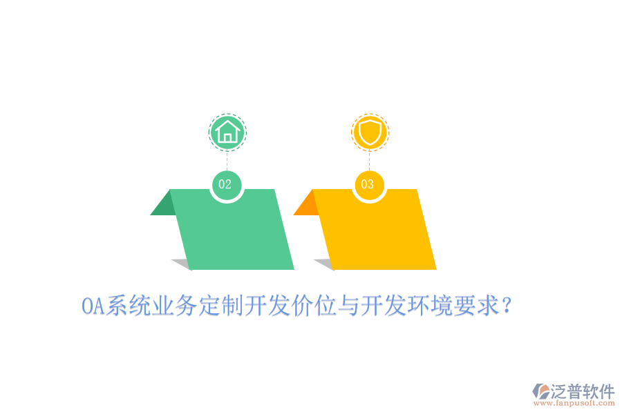  OA系統(tǒng)業(yè)務(wù)定制開發(fā)價位與開發(fā)環(huán)境要求？