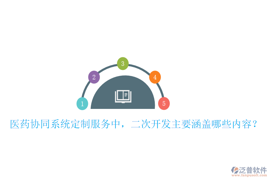  醫(yī)藥協(xié)同系統(tǒng)定制服務(wù)中，二次開發(fā)主要涵蓋哪些內(nèi)容？