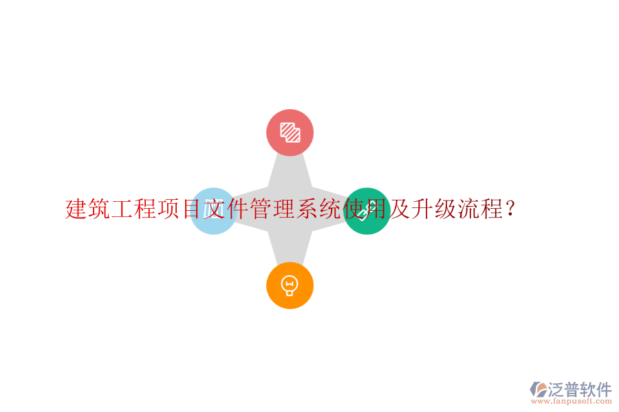 建筑工程項(xiàng)目文件管理系統(tǒng)使用及升級流程？