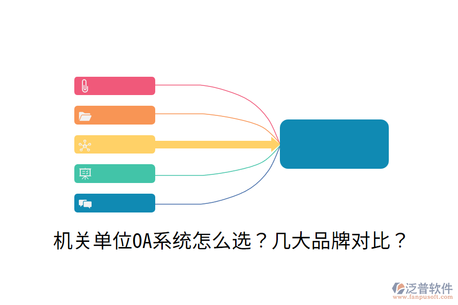  機(jī)關(guān)單位OA系統(tǒng)怎么選？幾大品牌對(duì)比？