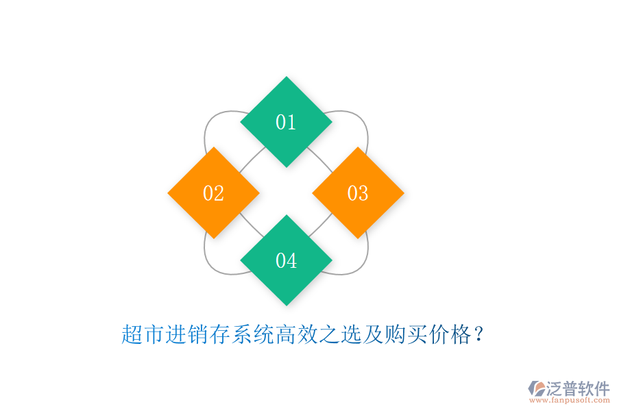 超市進(jìn)銷存系統(tǒng)高效之選及購買價(jià)格？