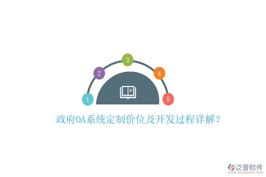  政府OA系統(tǒng)定制價位及開發(fā)過程詳解？