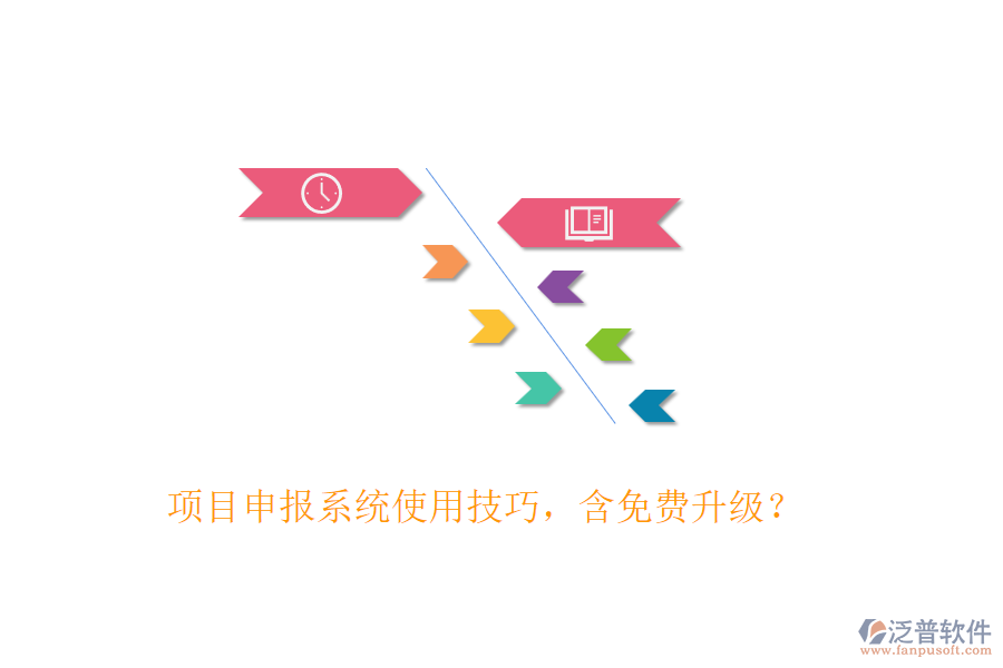 項目申報系統(tǒng)使用技巧，含免費(fèi)升級？