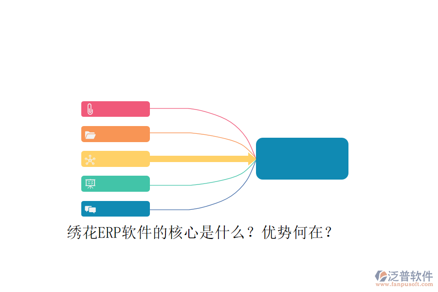 繡花ERP軟件的核心是什么？?jī)?yōu)勢(shì)何在？