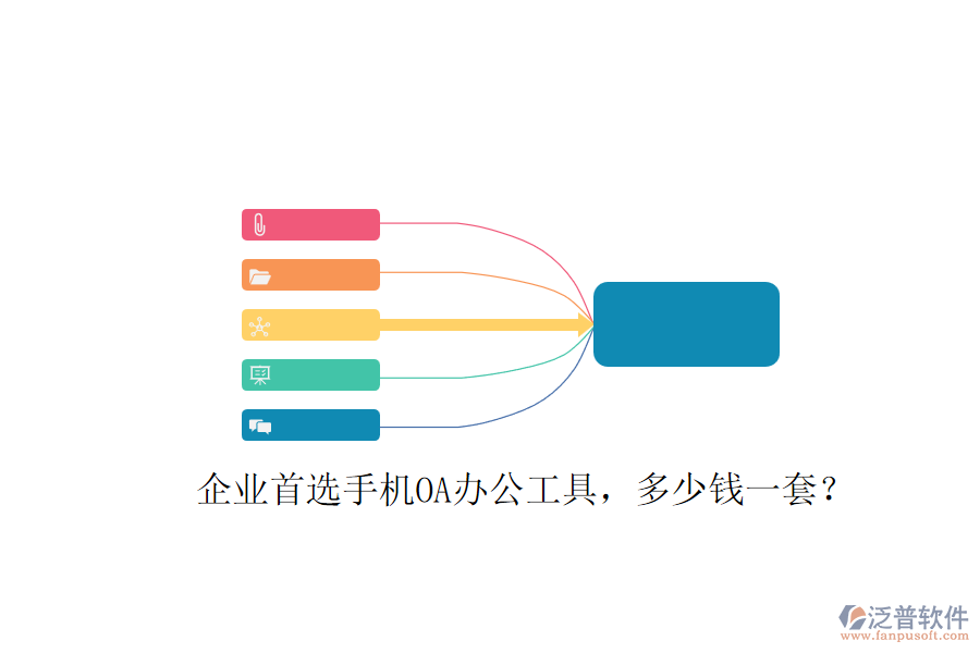 企業(yè)首選手機OA辦公工具，多少錢一套？