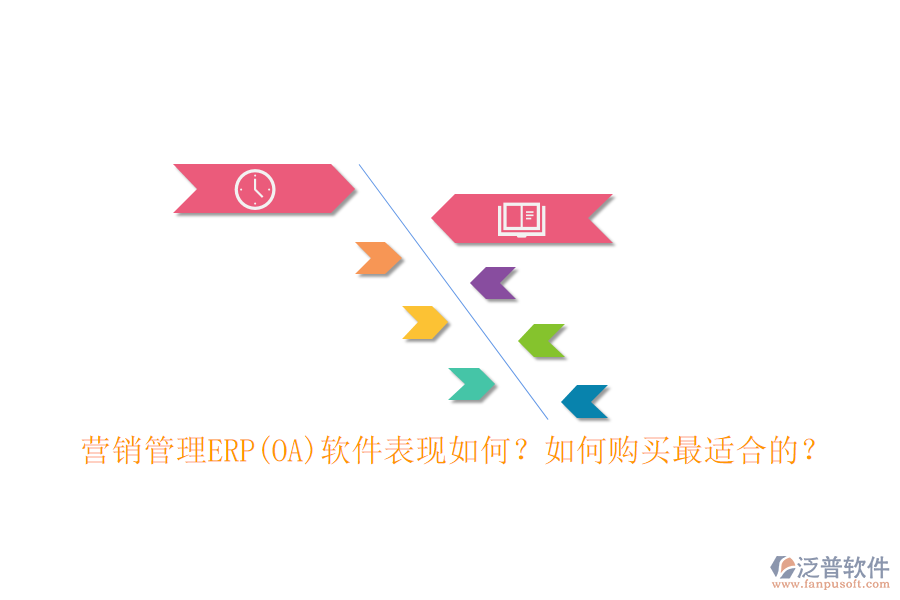 營(yíng)銷管理ERP(OA)軟件表現(xiàn)如何？如何購(gòu)買最適合的？