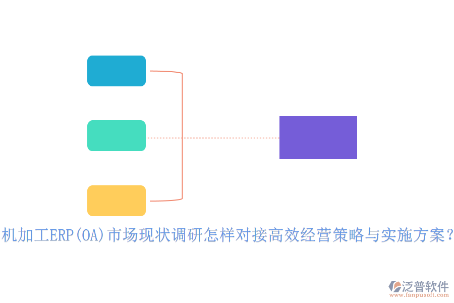 機(jī)加工ERP(OA)市場(chǎng)現(xiàn)狀調(diào)研怎樣對(duì)接高效經(jīng)營(yíng)策略與實(shí)施方案？