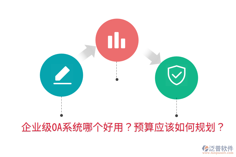  企業(yè)級OA系統(tǒng)哪個好用？預算應(yīng)該如何規(guī)劃？