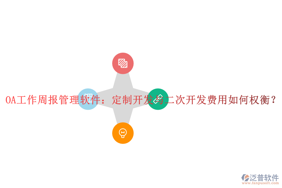  OA工作周報(bào)管理軟件：定制開發(fā)與二次開發(fā)費(fèi)用如何權(quán)衡？