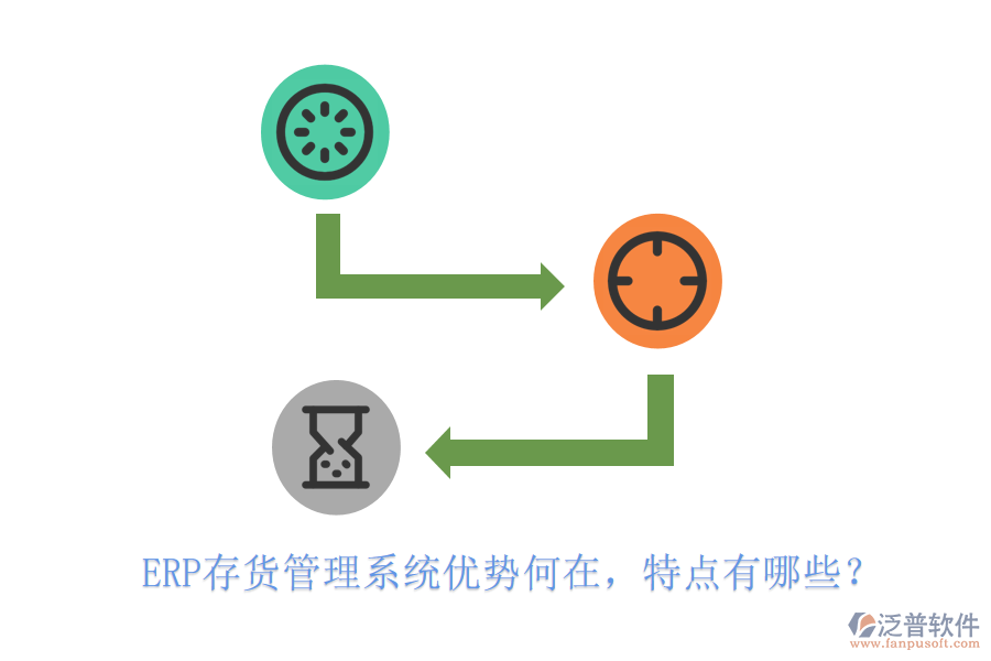 ERP存貨管理系統(tǒng)優(yōu)勢(shì)何在，特點(diǎn)有哪些？