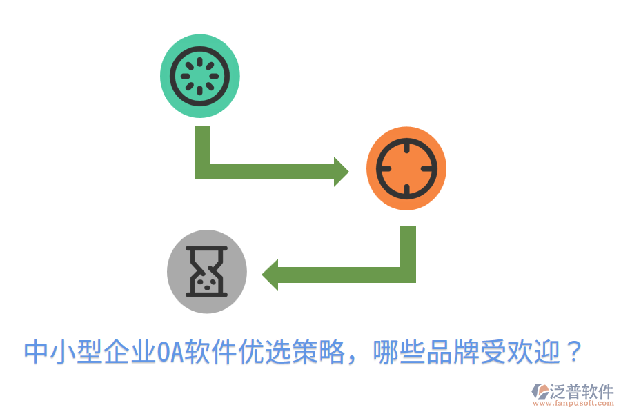  中小型企業(yè)OA軟件優(yōu)選策略，哪些品牌受歡迎？