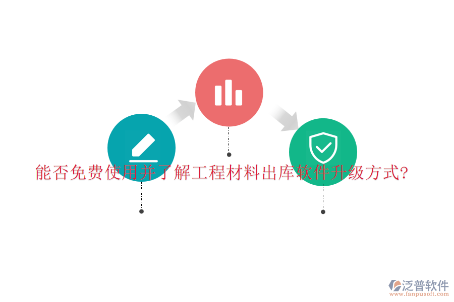 能否免費(fèi)使用并了解工程材料出庫軟件升級(jí)方式?