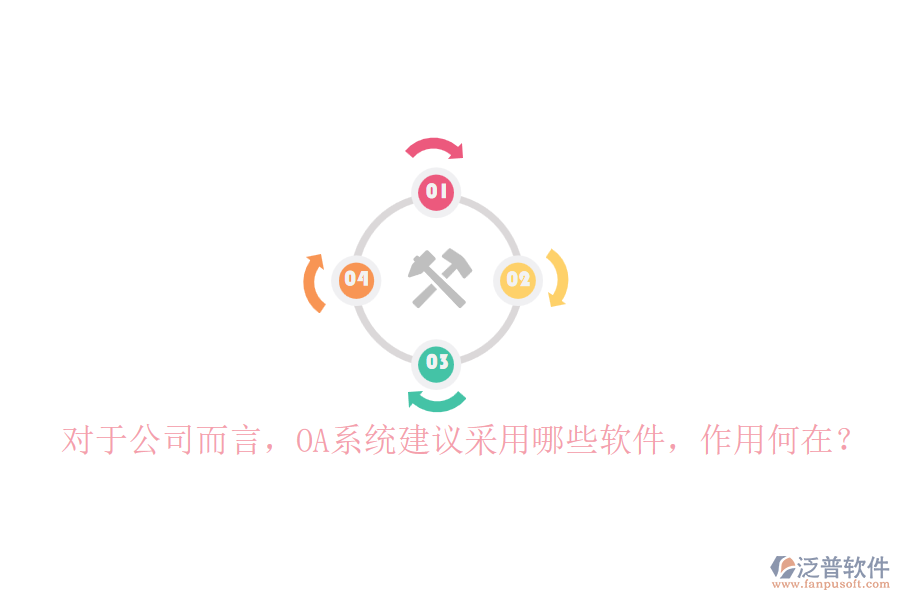 對(duì)于公司而言，OA系統(tǒng)建議采用哪些軟件，作用何在？