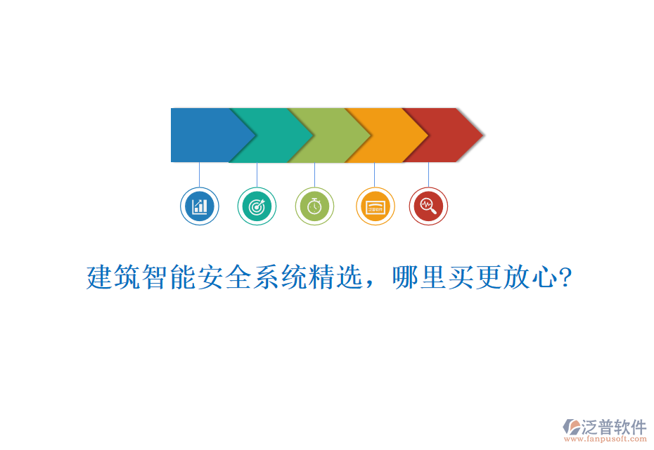 建筑智能安全系統(tǒng)精選，哪里買(mǎi)更放心?