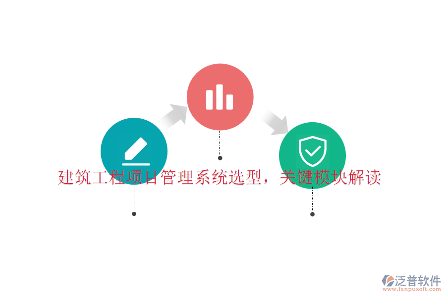 建筑工程項(xiàng)目管理系統(tǒng)選型，關(guān)鍵模塊解讀